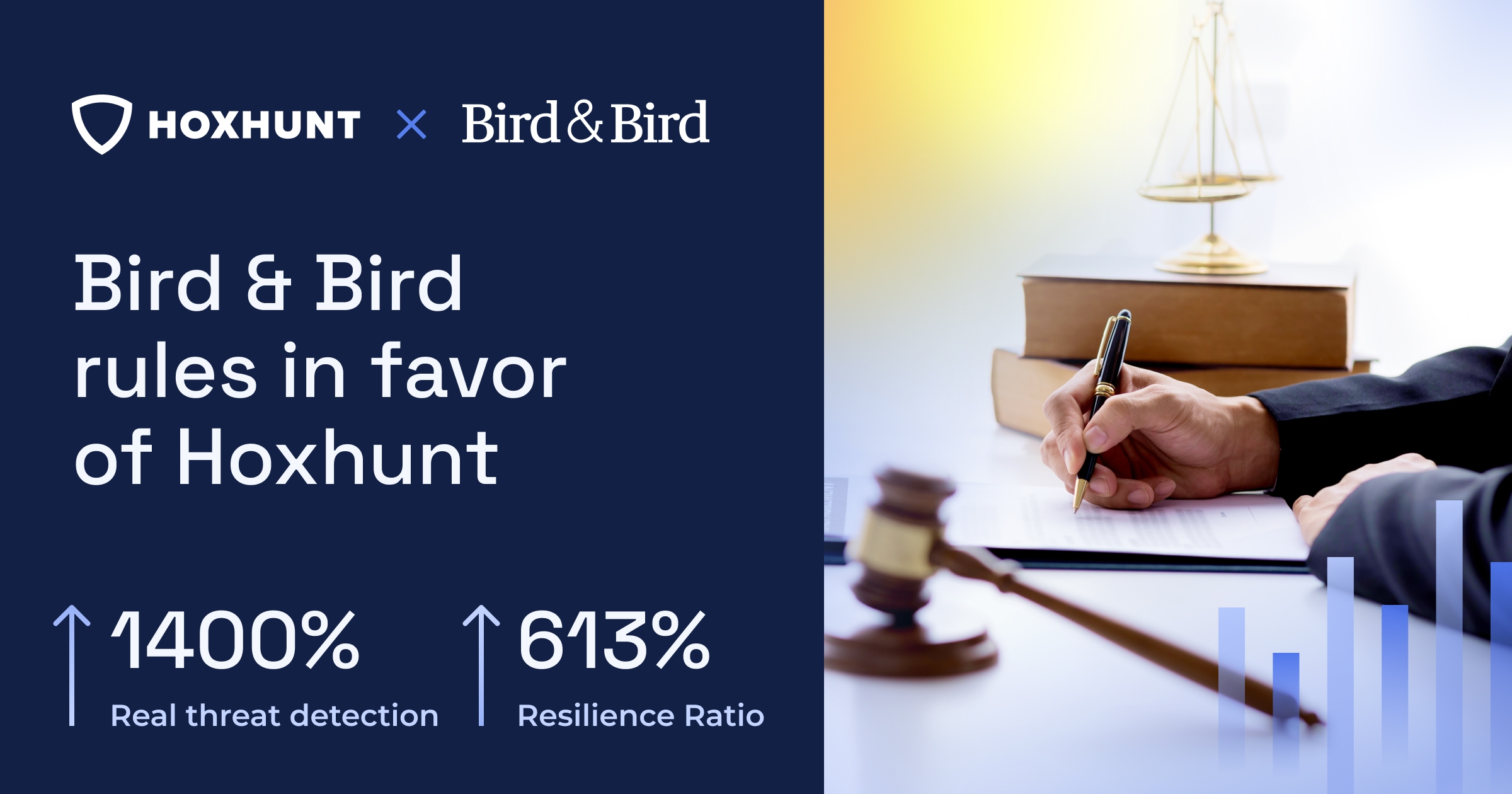 Bird & Bird law firm transformed their cybersecurity culture Hoxhunt